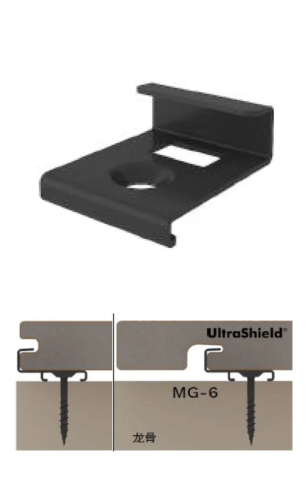 MG-6 Starter / edge clip